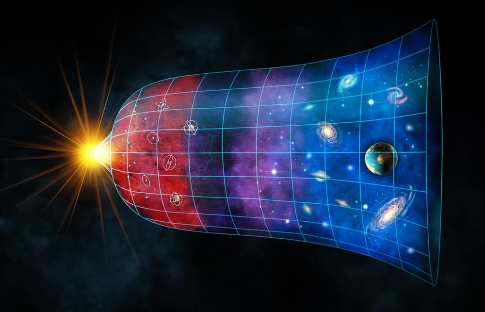 universo-pesquisa-expansao-relatividade
