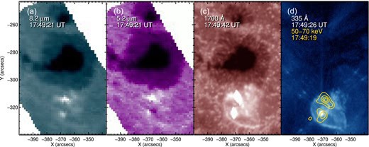 registros de explosões solares 