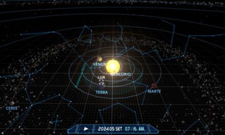 Lua se afasta da Terra, cruza com Vênus e se aproxima do Sol