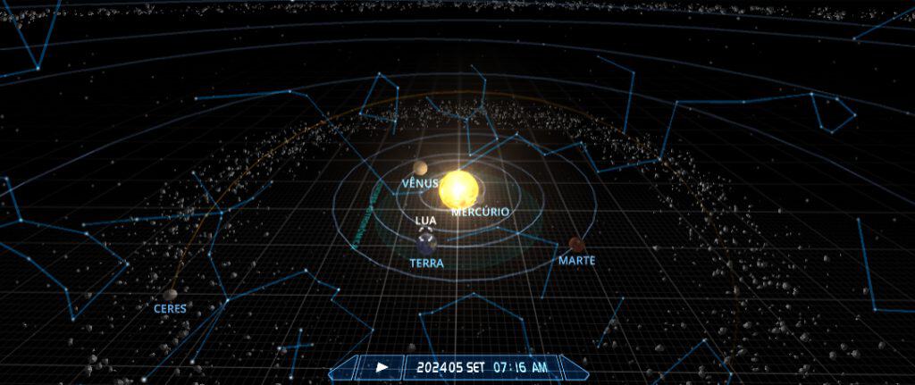 Lua se afasta da Terra, cruza com Vênus e se aproxima do Sol