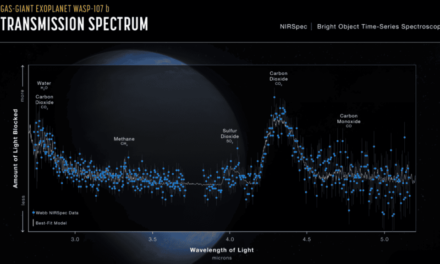 James Webb identifica exoplaneta bizarro e “desequilibrado”