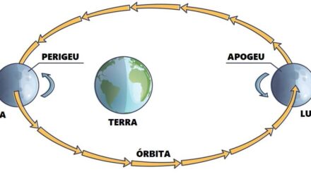 Veja imagens da maior e última Superlua de 2024