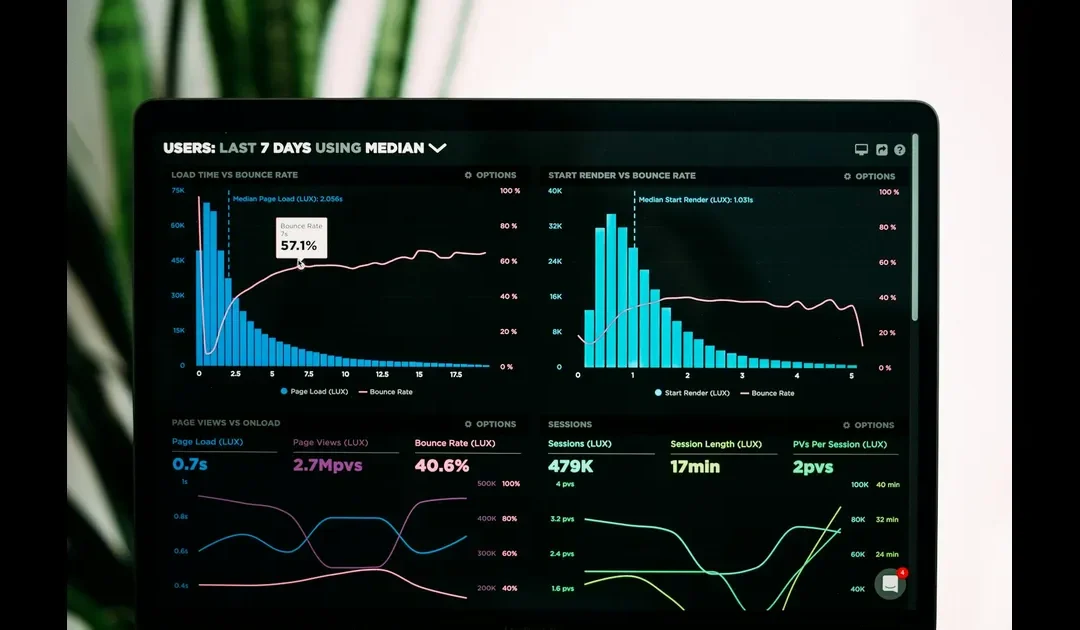 5 Alternativas Open Source ao Google Analytics em 2026: Grátis e Completas